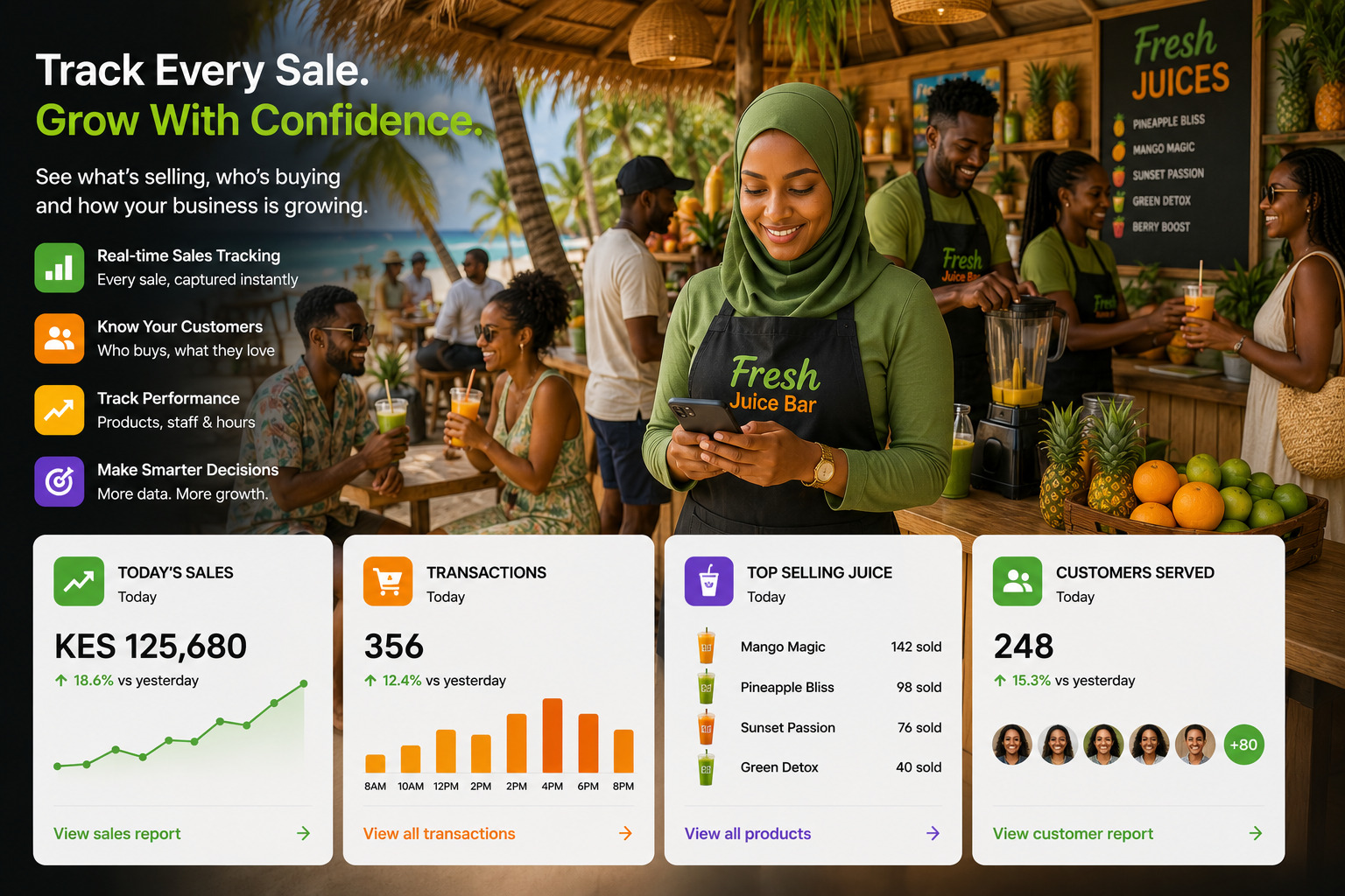 Sales Tracking Charts